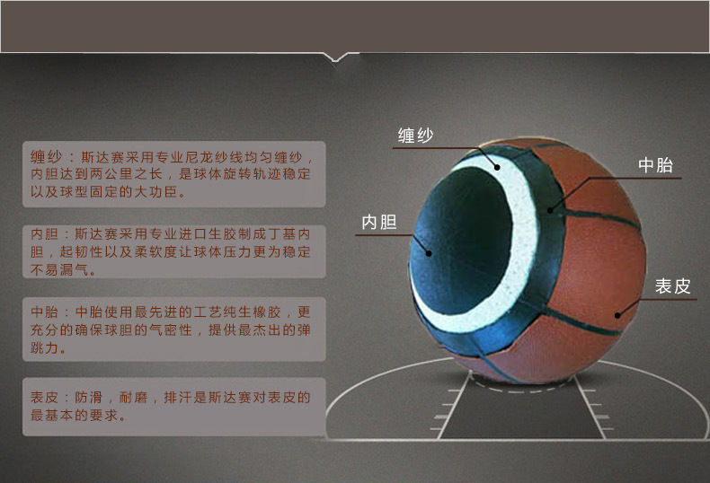 斯达赛篮球批发超细纤维发泡中胎丁基内胆体育用品蓝球运动