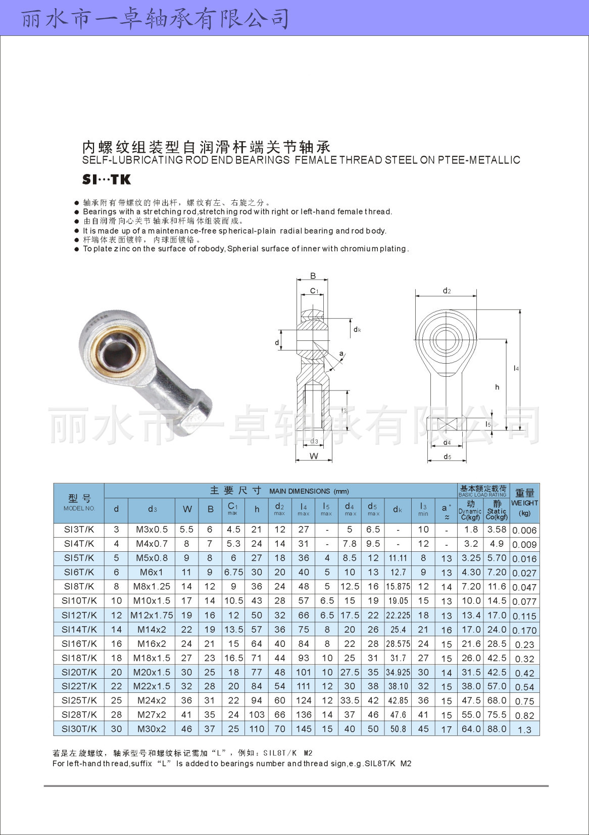 SITK_副本_副本