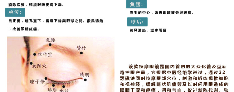 眼部按摩詳情_12