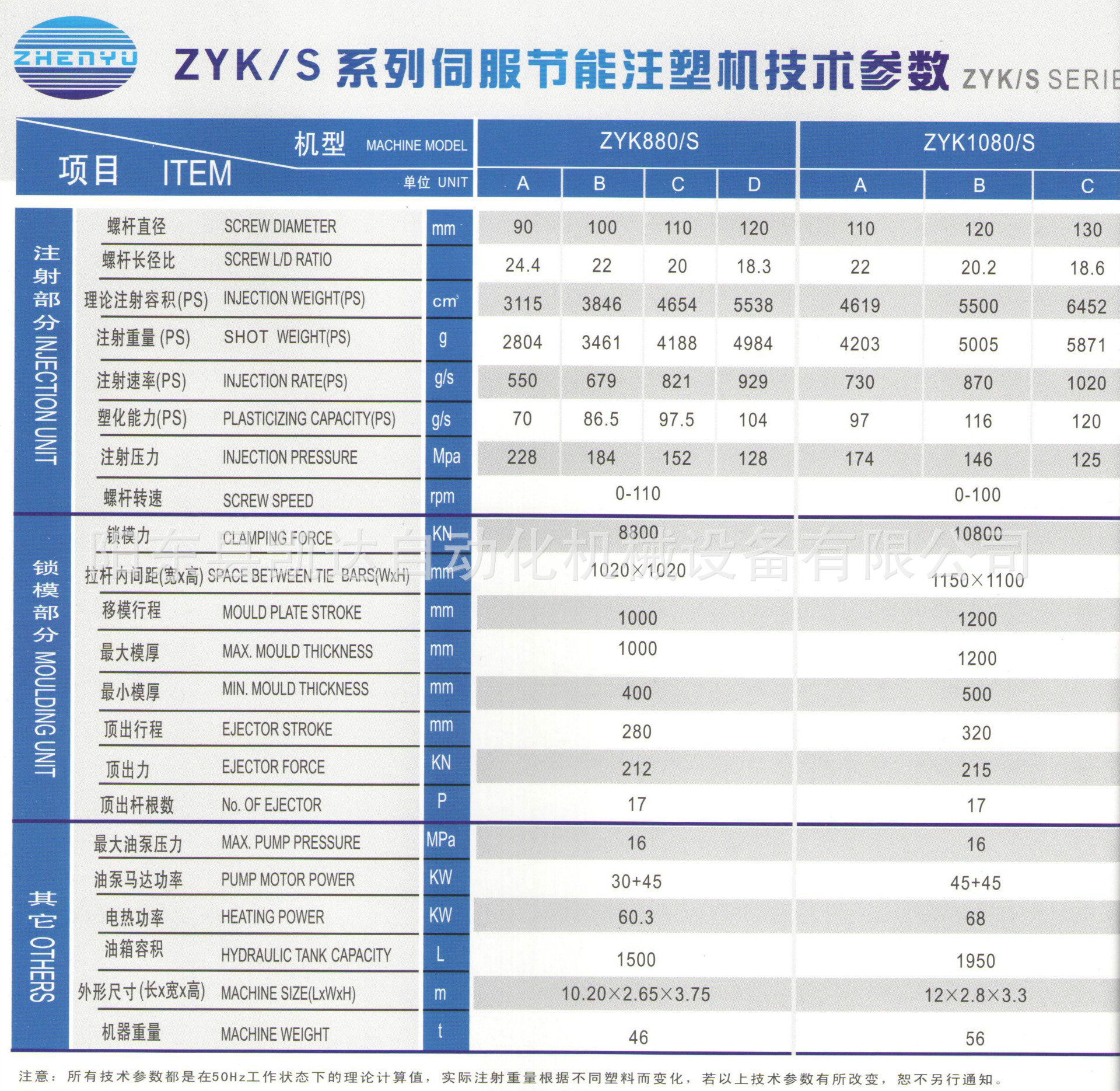 专业推荐 优质震宇ZYK360S注塑机