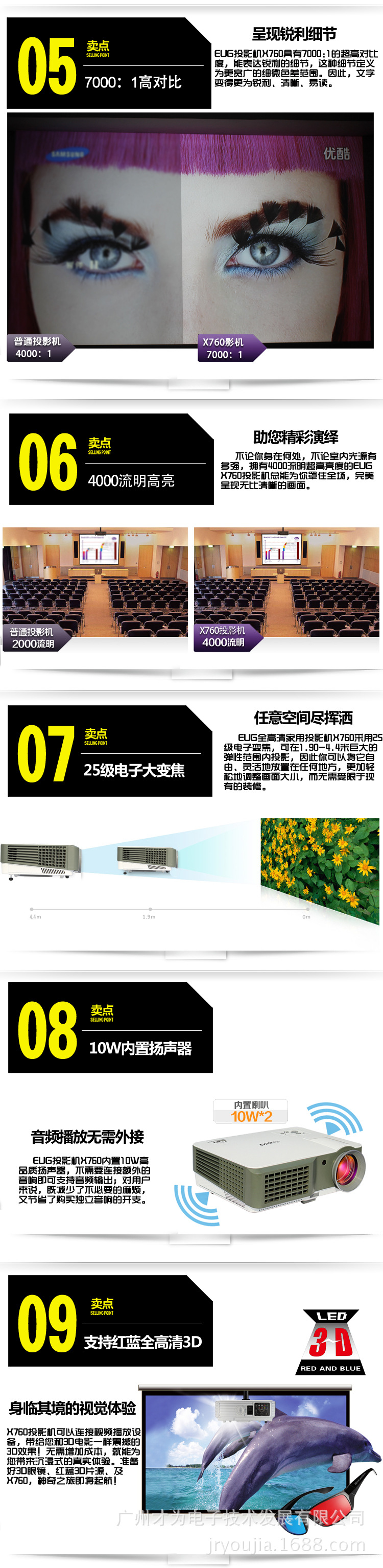 阿里WH760宝贝描述?