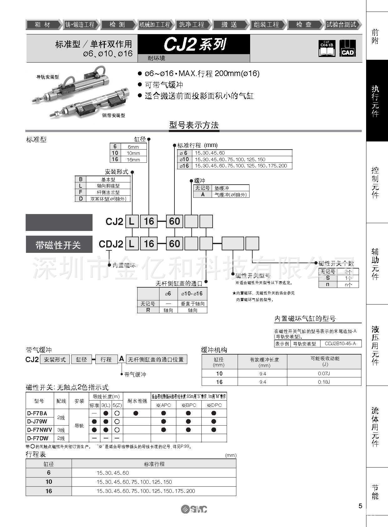 CJ2_页面_1