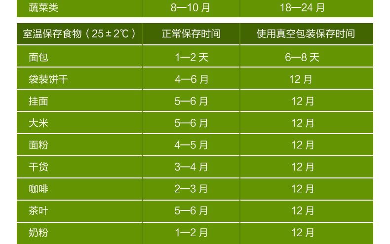 398元产品介绍03_11