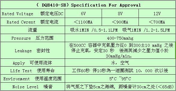 DQB410-SB參數