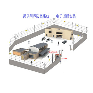 东莞厂家拓天脉冲型双防区电子围栏系统设备安装维护