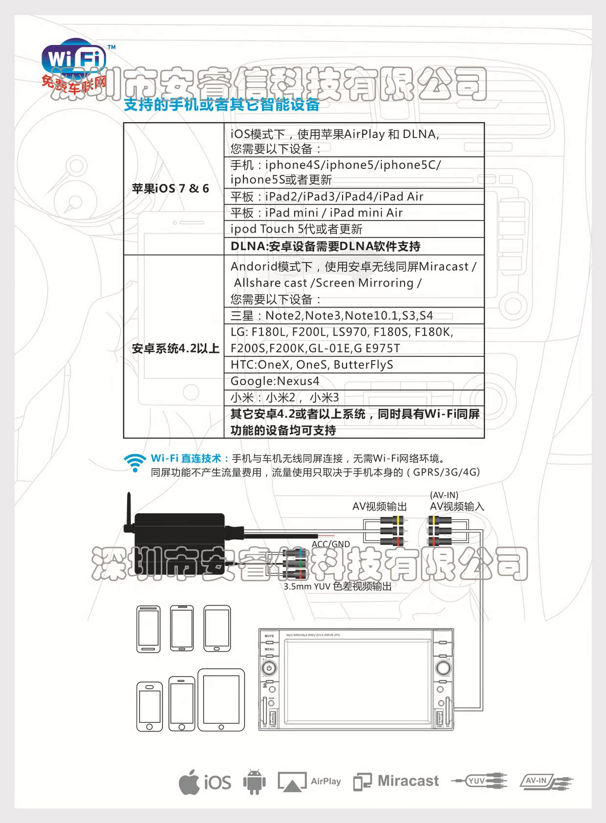 中文彩页-反面1