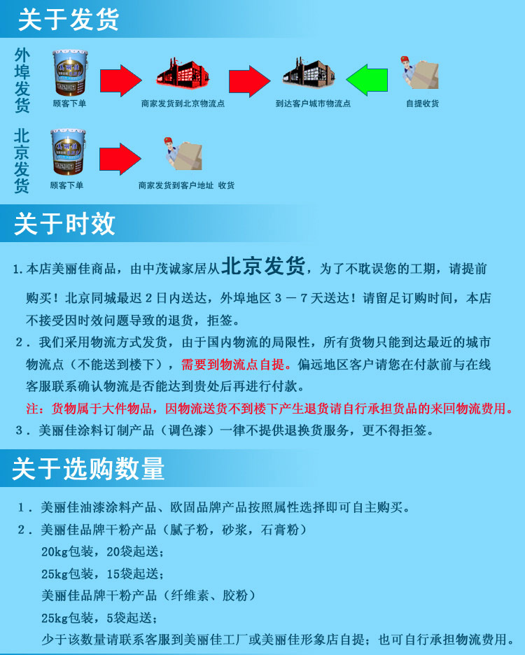 墙堌细节图12发货