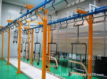 制作噴塗自動流水線 噴漆生產線等塗裝設備