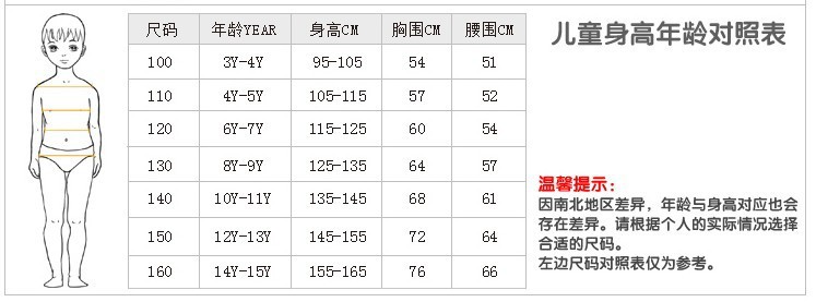 童裝尺碼110、120