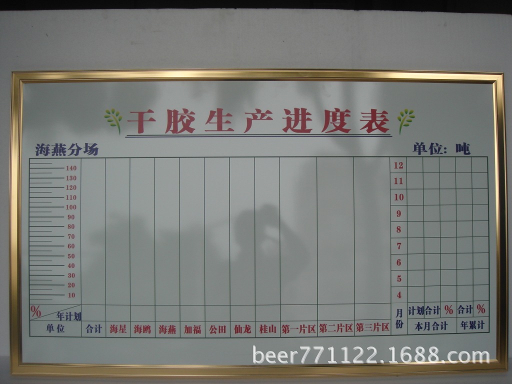 厂家供应 Rosem 诺笙牌 画线、丝印、制表格磁