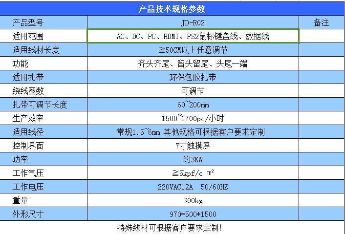 2代技术参数