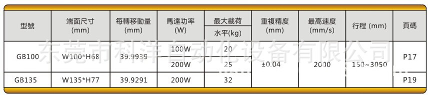 同一般产品数据