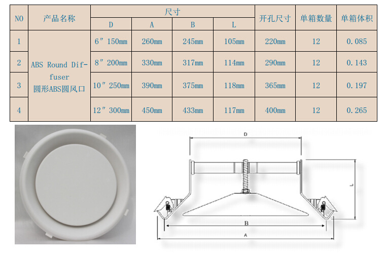 ABS圆盘风口参数