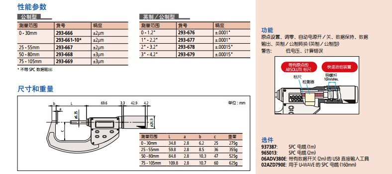 資料3