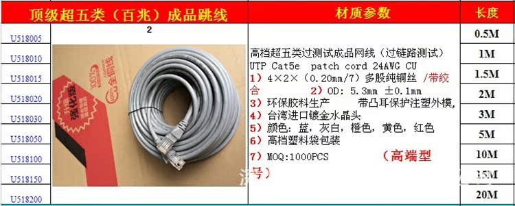 高档超五类过测试成品网线(过链路测试)2