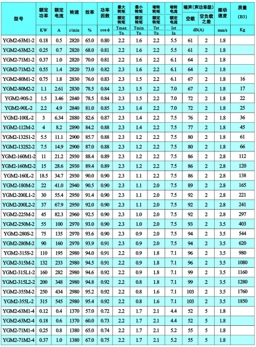 y2-355m1-6电动机,西玛电机,生产,y2三相异步电机