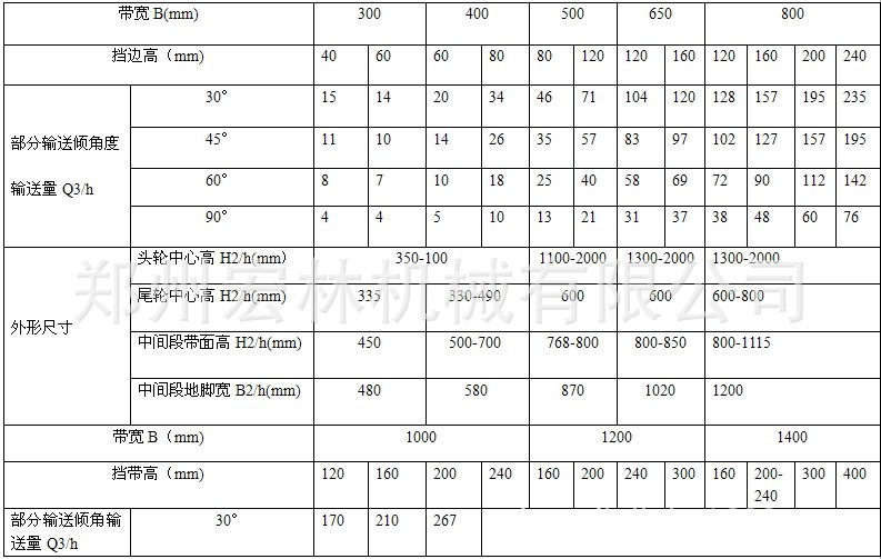 QQ图片20140115105220