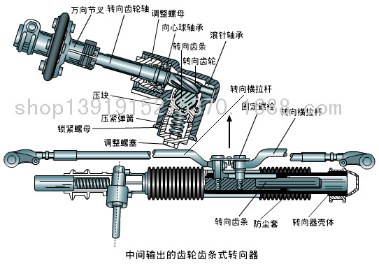 优质横直拉杆球头 转向拉杆球头 东风153等系列 批发