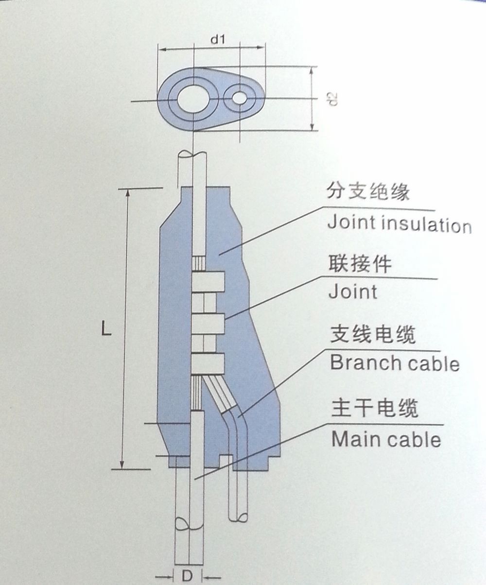 六,预制分支电缆按照示意图