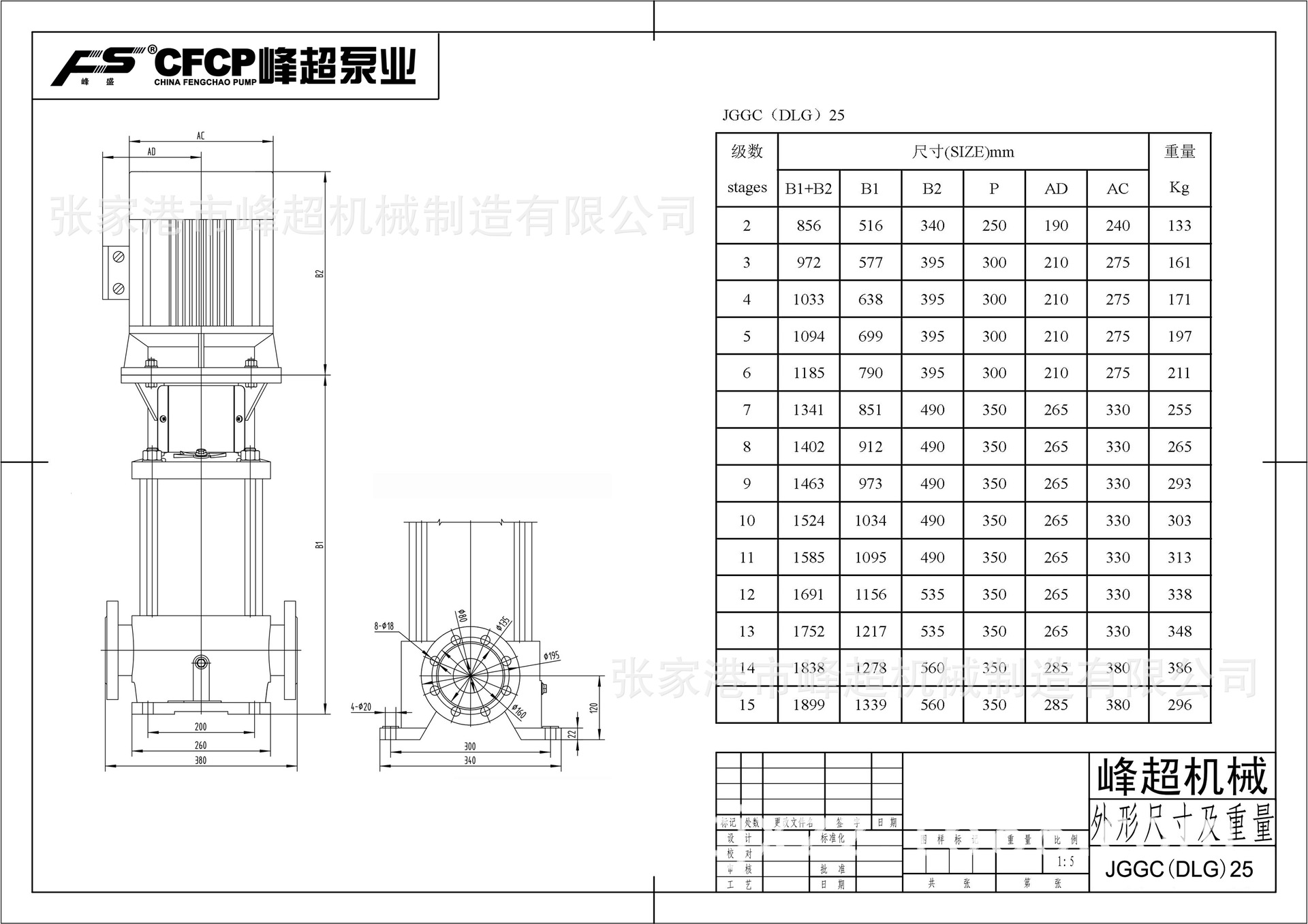 JGGC(DLG)25系列安装尺寸图