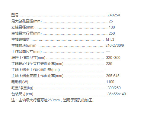 z4025adetail