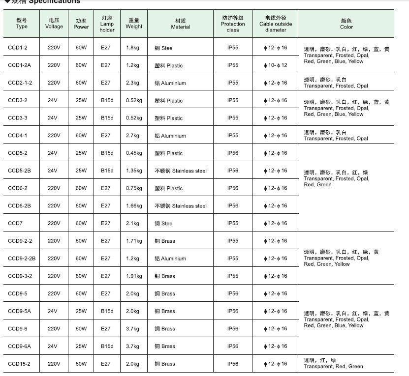 X5`9`LOEOB1}82CO2ZV%%]D