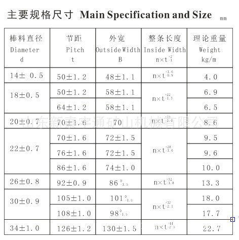 提升机链条参数