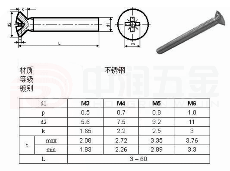 现货供应 正宗不锈钢316十字沉头螺丝m6系列(内含全规格)