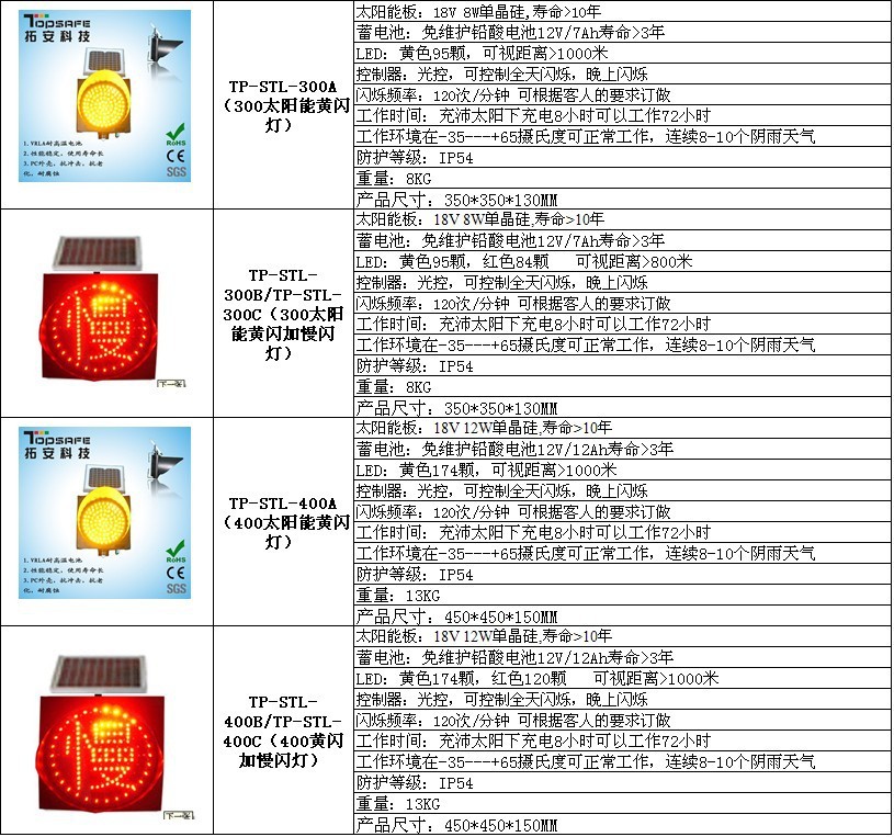 QQ图片20140226092718