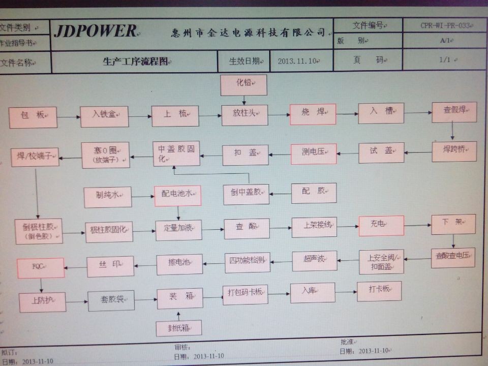 QQ圖片20140315150021