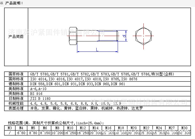 螺栓产品说明