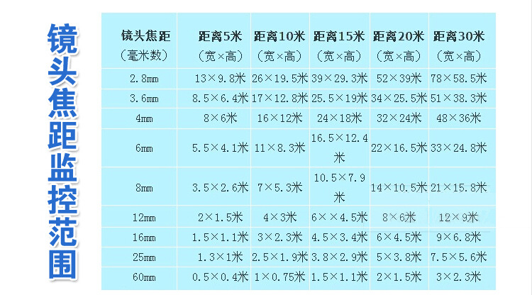 QQ截图20140915123632