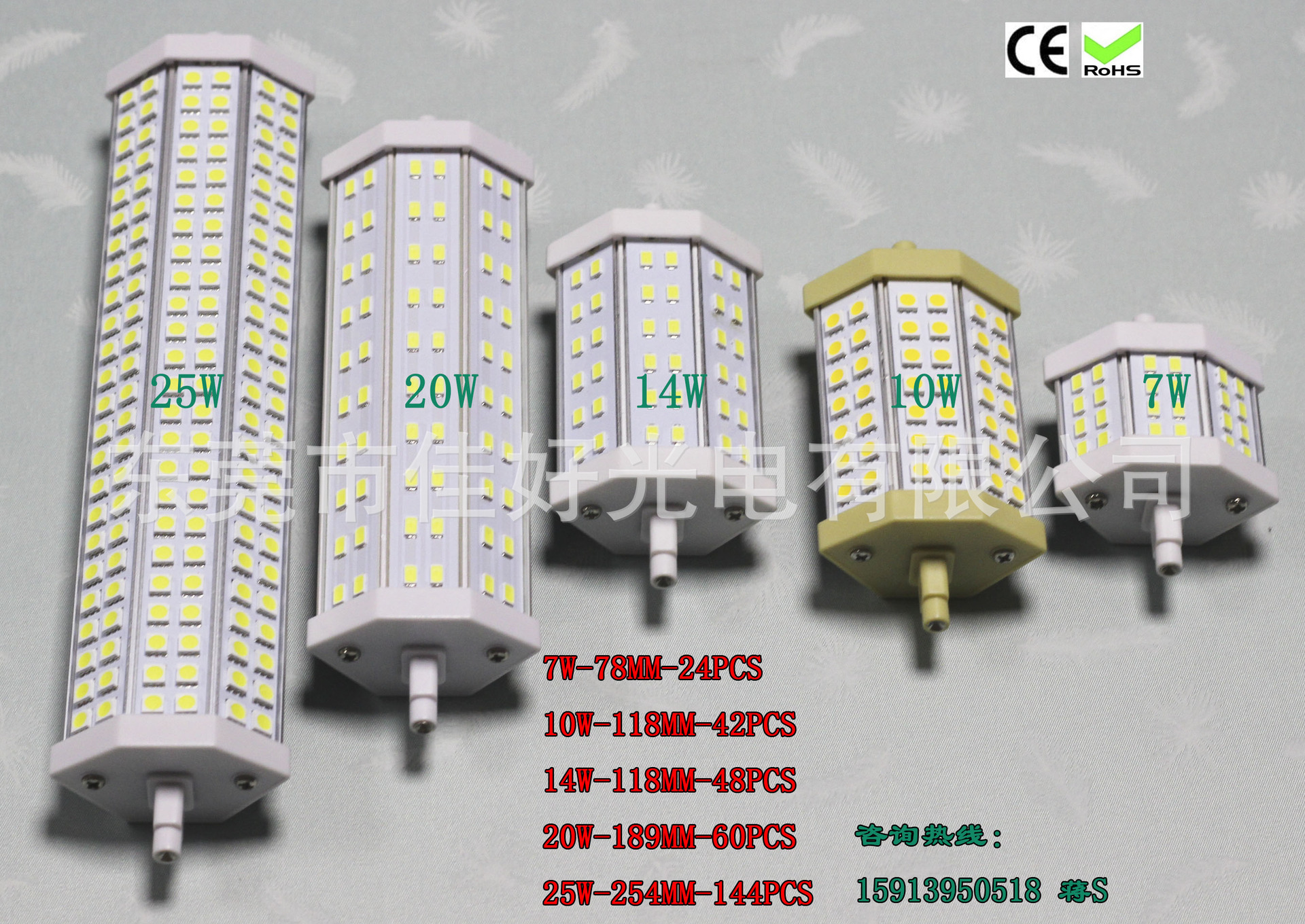 廠傢直銷r7s LED7W/10W/14W/20W/25W,LED橫插燈，質量保證工廠,批發,進口,代購