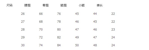 8112的尺碼表