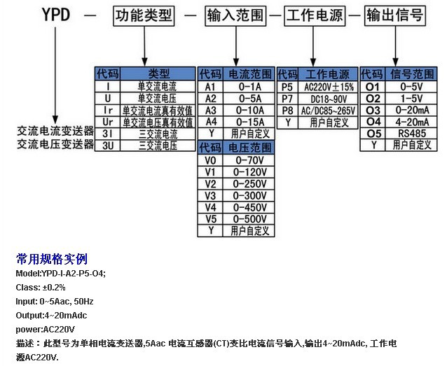 1交流電流電壓變送器