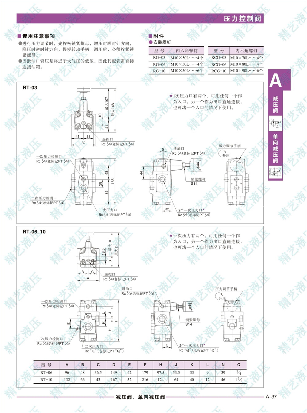 RT-03-2