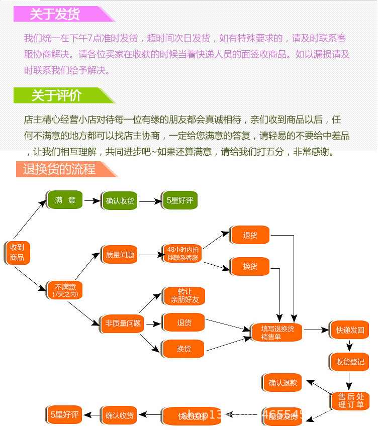 模版4