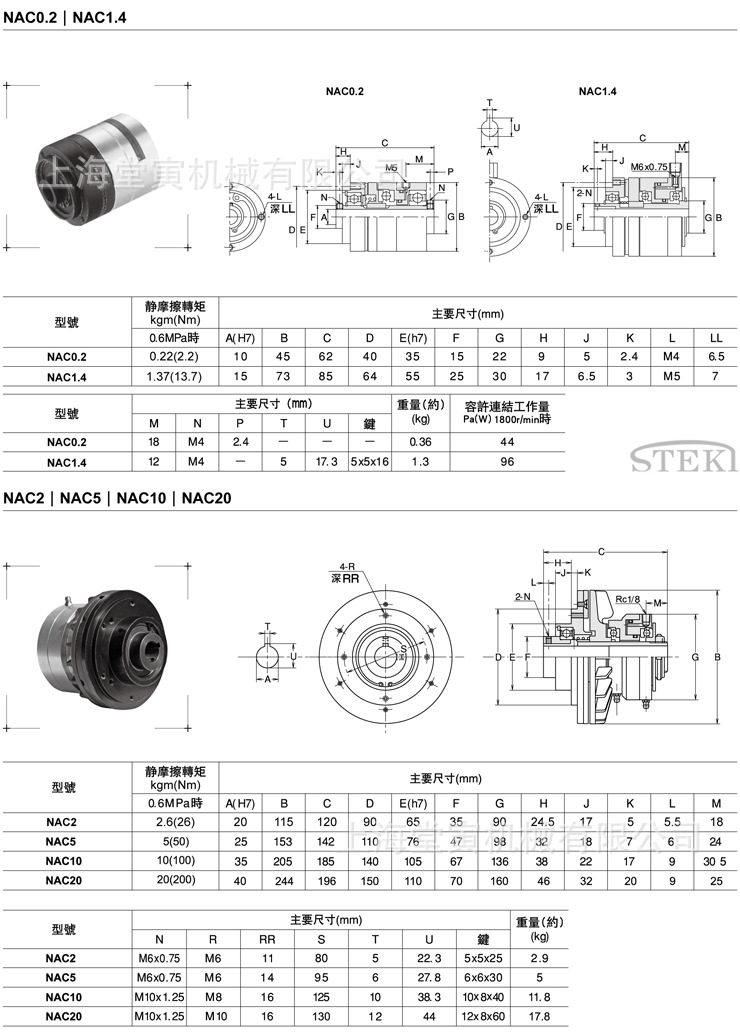 NAC型(标准型)产品参数 01