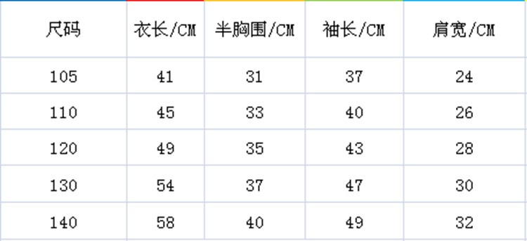 襯衣尺寸