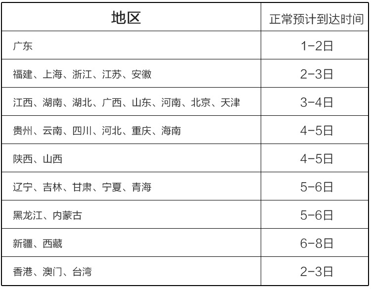 買傢必讀1_07