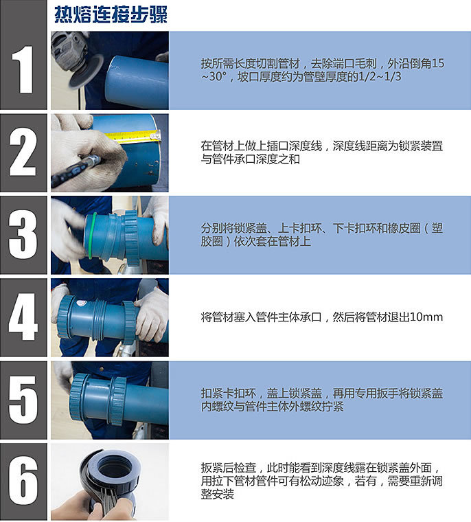 螺旋式PP静音管 安装