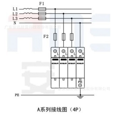 供应信息 避雷器,防雷器 三相一级电源防雷器-10/350μs波形 雷电保护