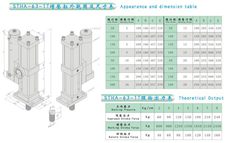 STHA-63-1T外观图及尺寸表