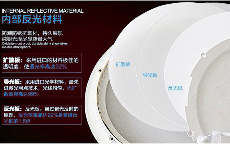 LED面板灯-10W双色面板灯 LED双色正面发光