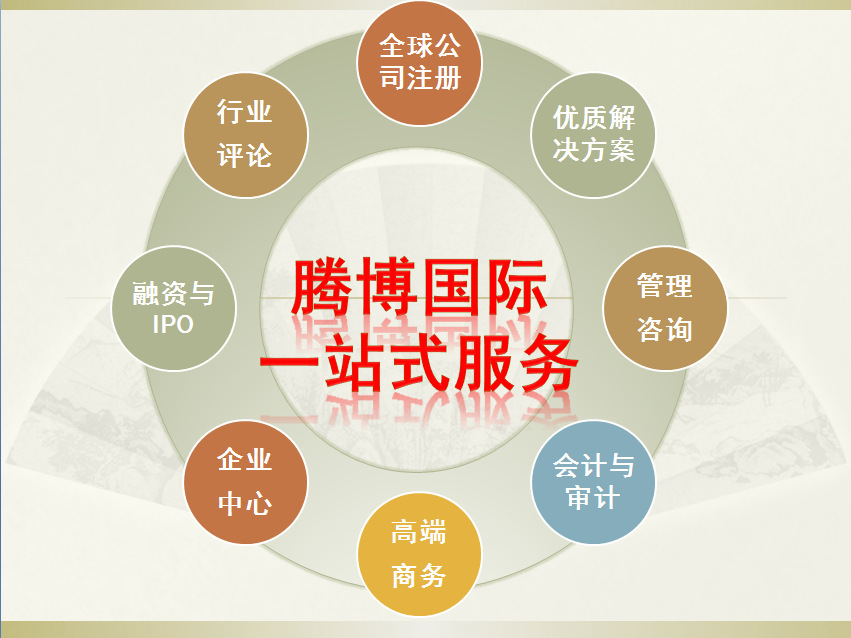 公司注册-前海商业保理公司注册一站式服务-公