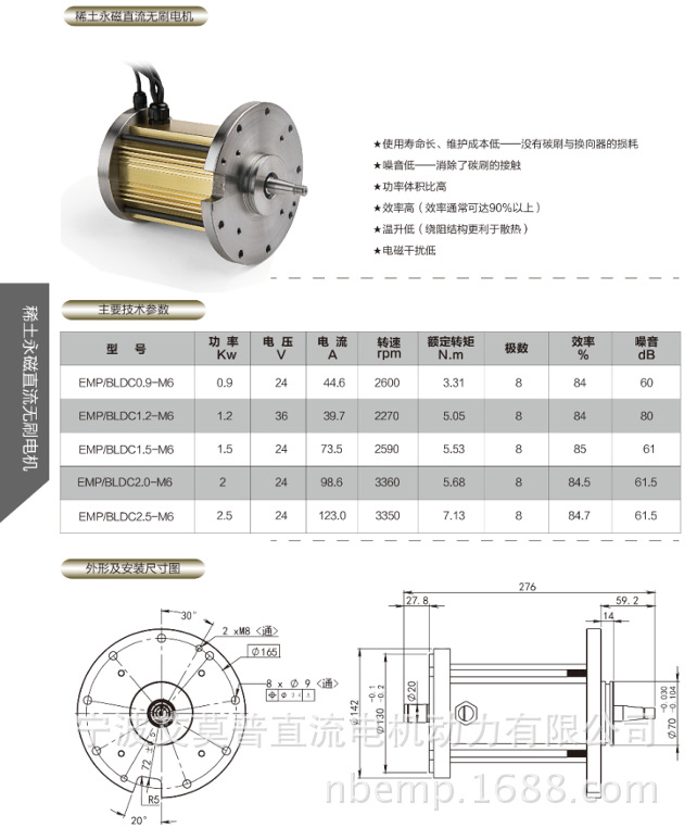 永磁直流无刷0.9－2.5KW