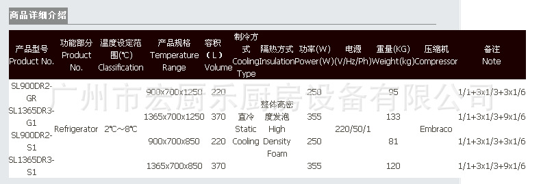 沙拉台(大理石面)