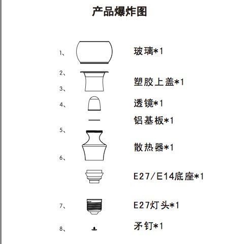 未命名 2