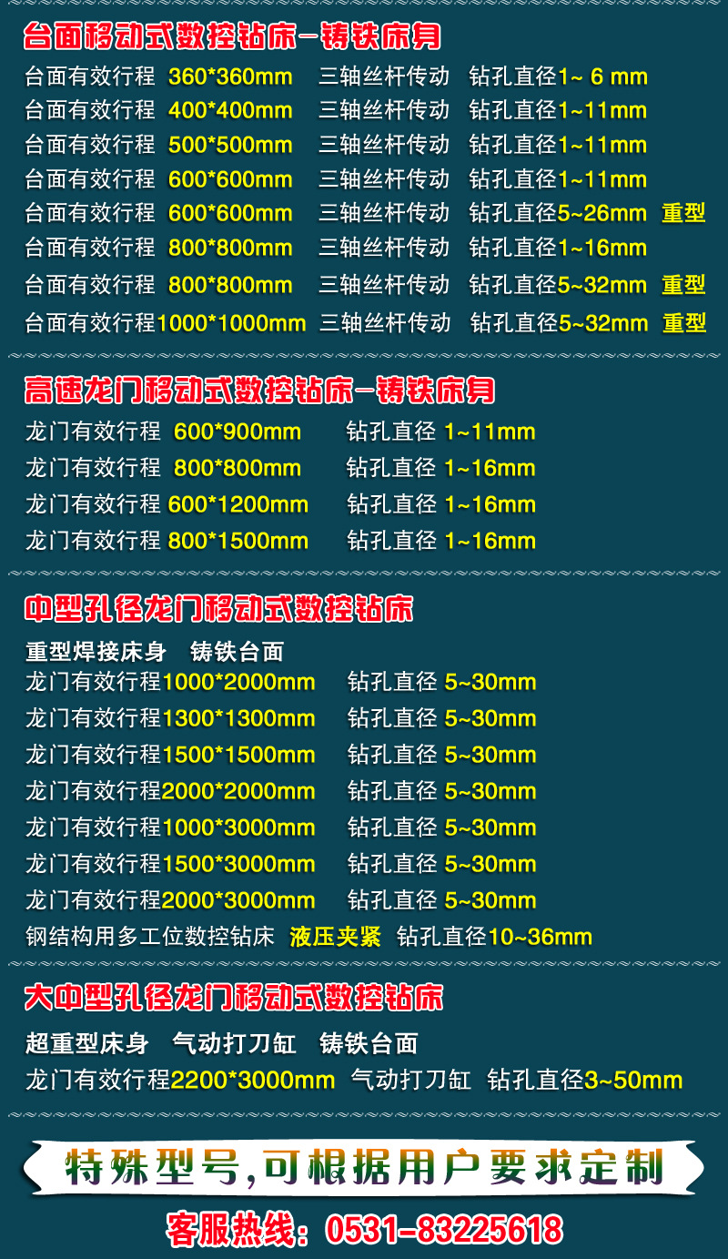 数控钻床规格型号