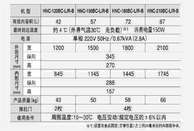 星崎寿司冷藏柜 参数